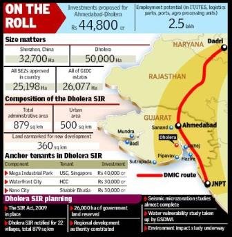 Manav Infra