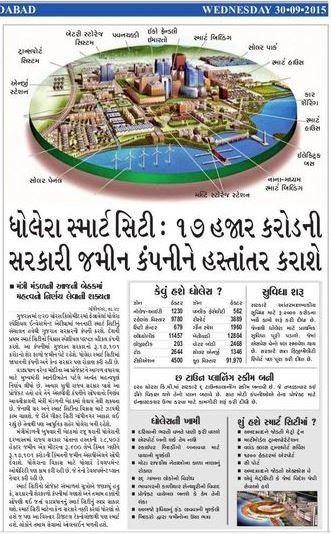 Manav Infra